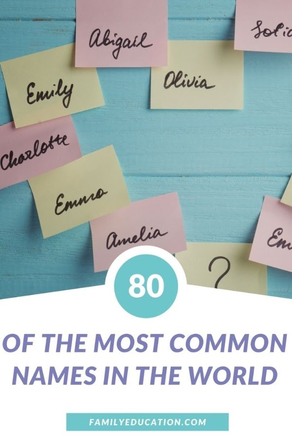 80 of The Most Common Names in the World FamilyEducation